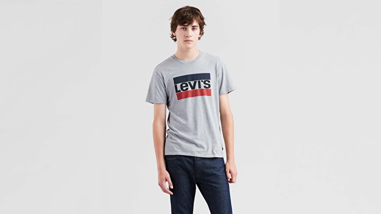 Erkek Ust Giyim Modelleri Fiyatlari Levi S Tr